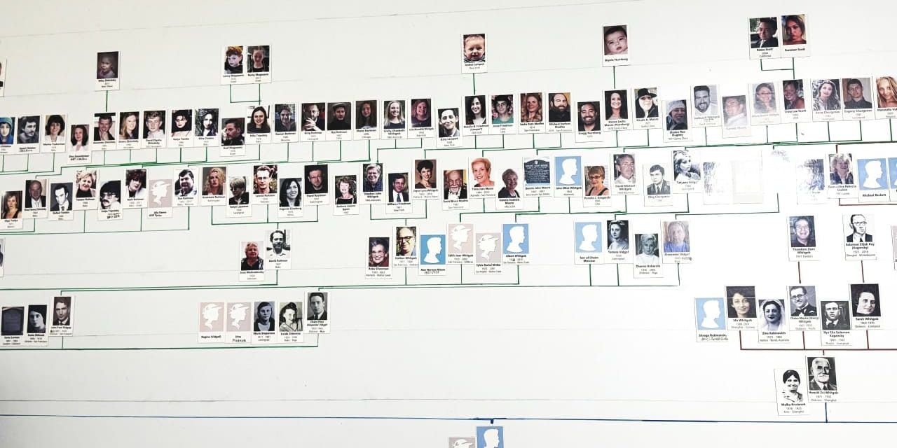 Tracing roots: Why every Jew should reclaim family histories disrupted by the Holocaust – opinion