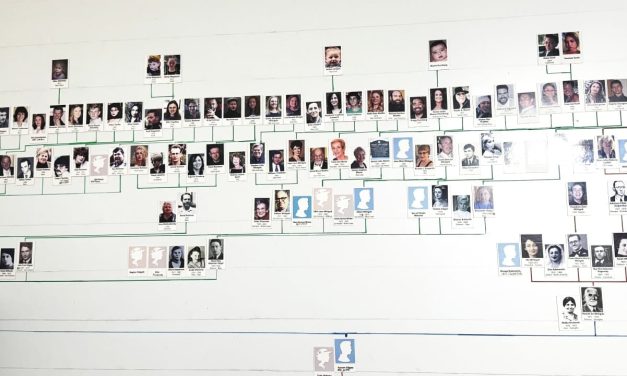 Tracing roots: Why every Jew should reclaim family histories disrupted by the Holocaust – opinion