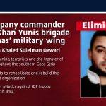 IDF kills Hamas company commander who posed threat to troops, civilians