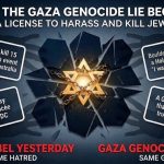 How the Gaza genocide lie became a license to harass and kill Jews – opinion