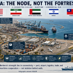 Nassir Hussein Kahin | Berbers: From Fortress Bases to Distributed Maritime Power Center