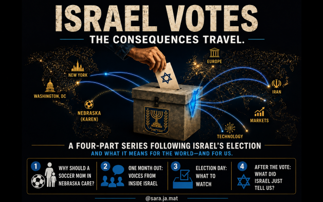 Sara Matathias | Israel Votes. Why Should a Soccer Mom in Nebraska Care?