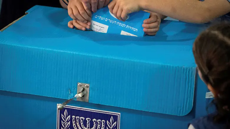 Arutz Sheva Election Barometer: How will ‘Change Bloc’ supporters vote when put to test?