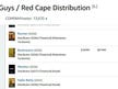 IMDb replaces the name Israel with the term ‘the Occupied Palestinian Territories’