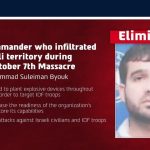 IDF kills Hamas commander who infiltrated Israel during October 7 attacks
