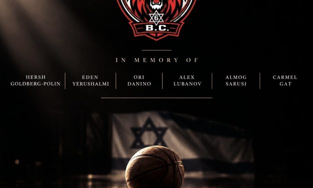 New Jerusalem basketball club ‘Hapoel HaShisha’ turns sport into a platform for community and hope