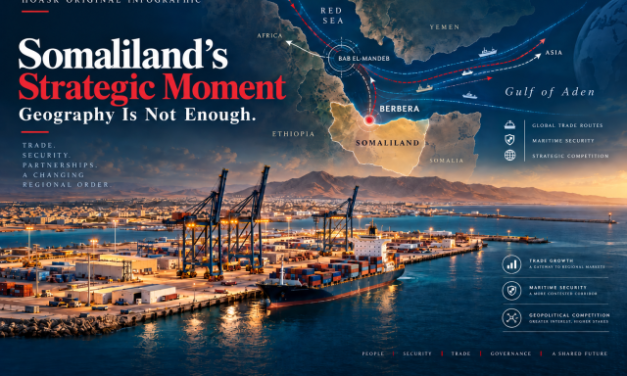 Nassir Hussein Kahin | Somaliland’s Strategic Moment: Geography Is Not Enough