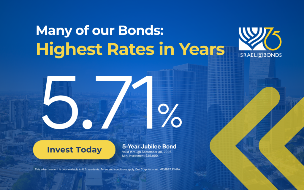 Some of our highest rates in years – Sponsored Content