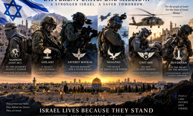 Sabine Sterk | The Units That Stand Between Israel and Its Enemies