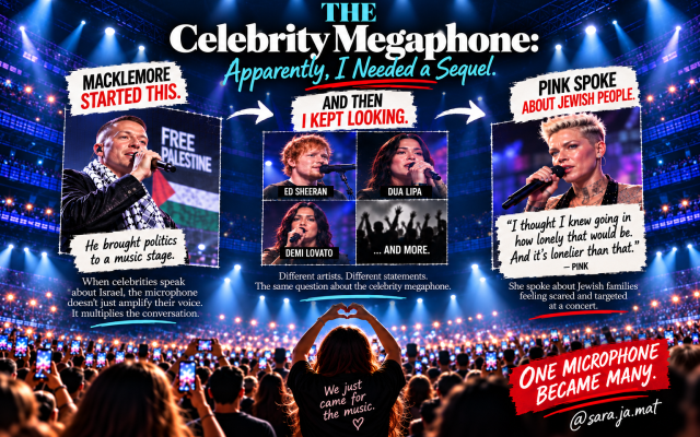 Sara Matathias | The Celebrity Megaphone: Apparently, I Needed a Sequel