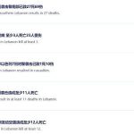 Yael Hsu | Five Headlines, Five Death Tolls