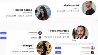 Ben-Gvir’s secret online army? Watchdog flags bots boosting far right