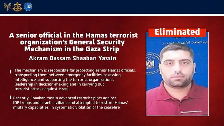 IDF eliminates senior Hamas security official in Gaza City