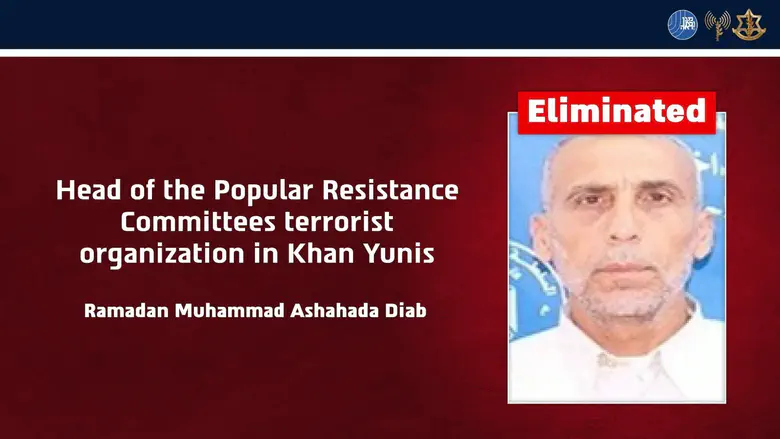 Head of Popular Resistance Committees in Khan Yunis eliminated