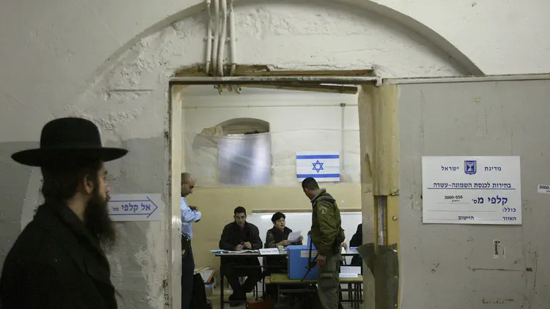 Israeli elections explained