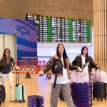 Will 70,000 Israelis returning from abroad for Election Day tip the political balance? – analysis