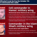 IDF kills two October 7 terrorists in Gaza strikes, including Be’eri hostage abductor