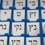 Beyond the polls: What are Israelis really thinking as they head to the ballot box?