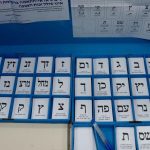 Israel Elections 2026: How many votes will parties need to cross electoral threshold? – explainer