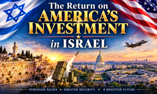 Eliezer Avraham | The Return on America’s Investment in Israel