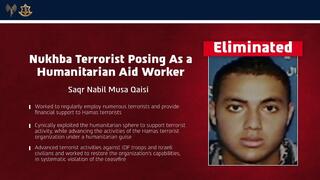 IDF says Oct. 7 Nukhba terrorist headed Turkish aid group used to support Hamas