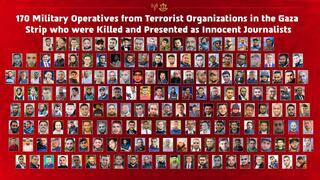 IDF names 170 slain Gaza ‘journalists’ it says served in Hamas, Islamic Jihad