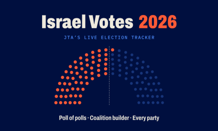 Waiting for 61: JTA’s Israel Election Podcast