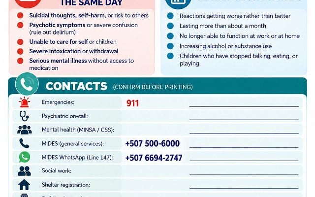 Stuart Katz | Helpers Need Help Too: Panama After the Earthquake · Part 4 of 5