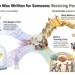 Richard Diamond | The Torah Was Written for Someone