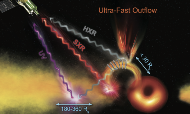 Israeli scientists discover surprising link between solar storms and black holes