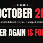 Barry Mellinger | Never Again Is for Us