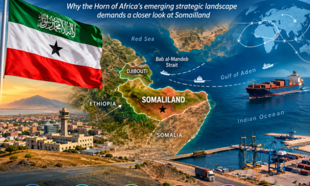 Mohamed Abdi Idiris | Somaliland Geostrategy: Geography, Power and Regional Influence