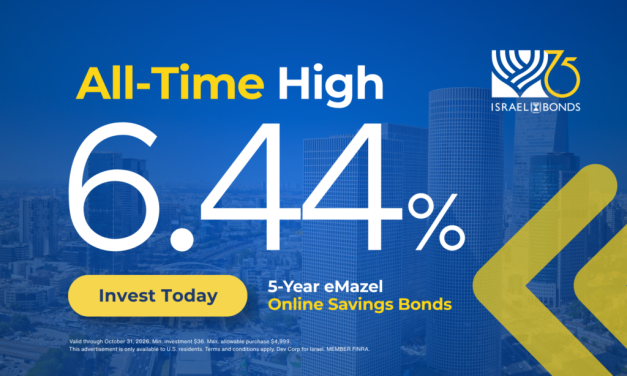Rates at record-breaking levels – Sponsored Content