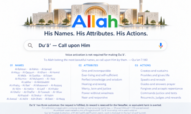 Ibrahim Mukherjee | How does Allah describe himself in the Quran?