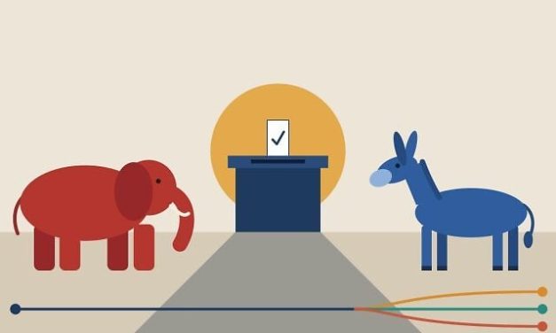Aaron T. Walter | In the Shadow of Elections
