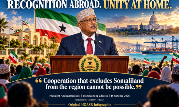 Nassir Hussein Kahin | President Irro Came Home. Somaliland Heard His Case.