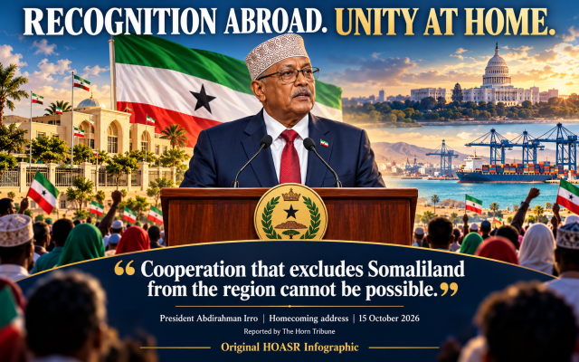 Nassir Hussein Kahin | President Irro Came Home. Somaliland Heard His Case.