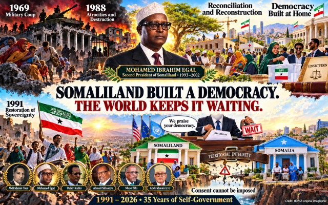 Nassir Hussein Kahin | Somaliland Leaders Built A Democracy. The World Keeps It Waiting